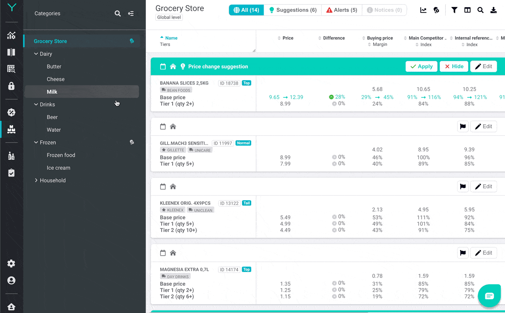 04 bulk sugg categories min