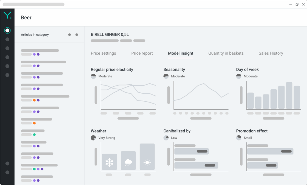 03 Model insights