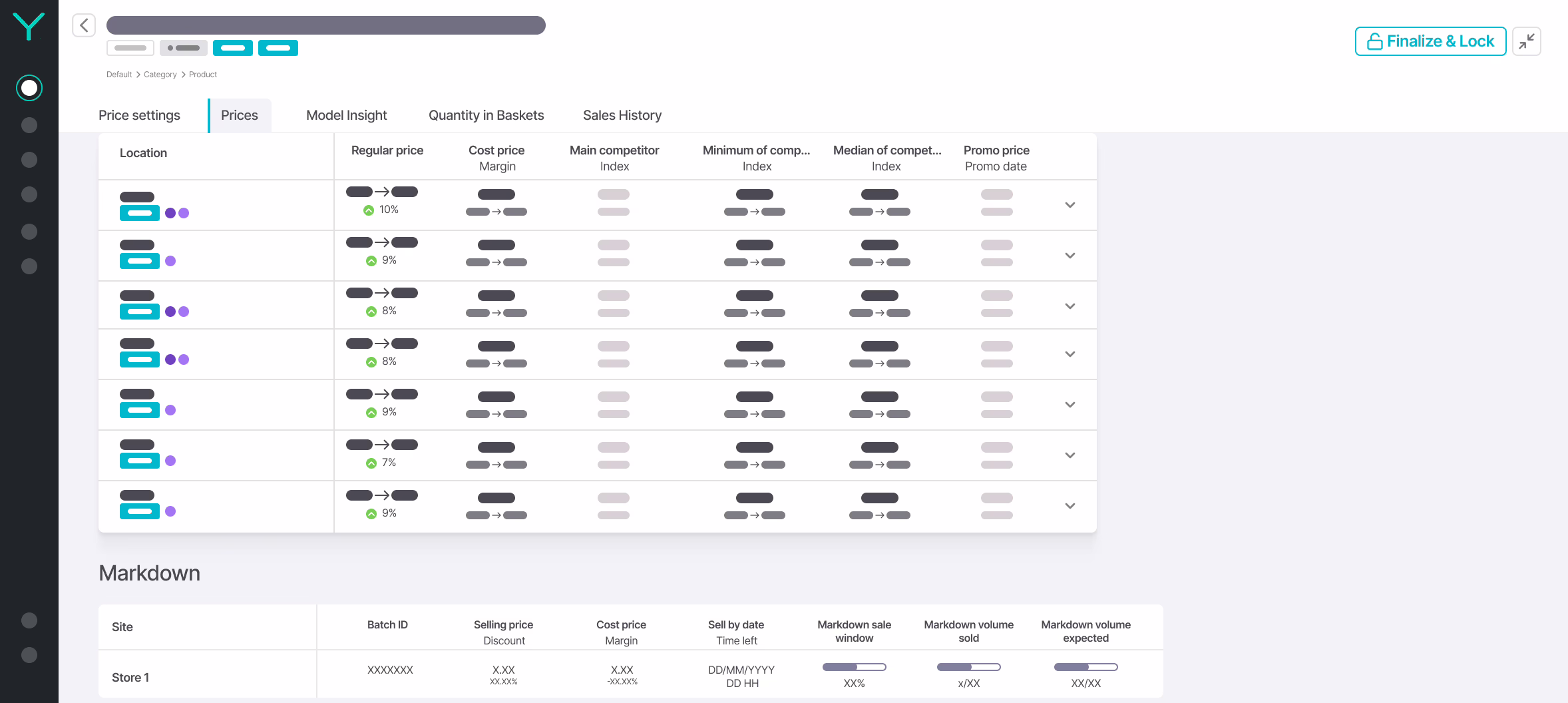 MARKDOWN OPTIMIZATION 3 1