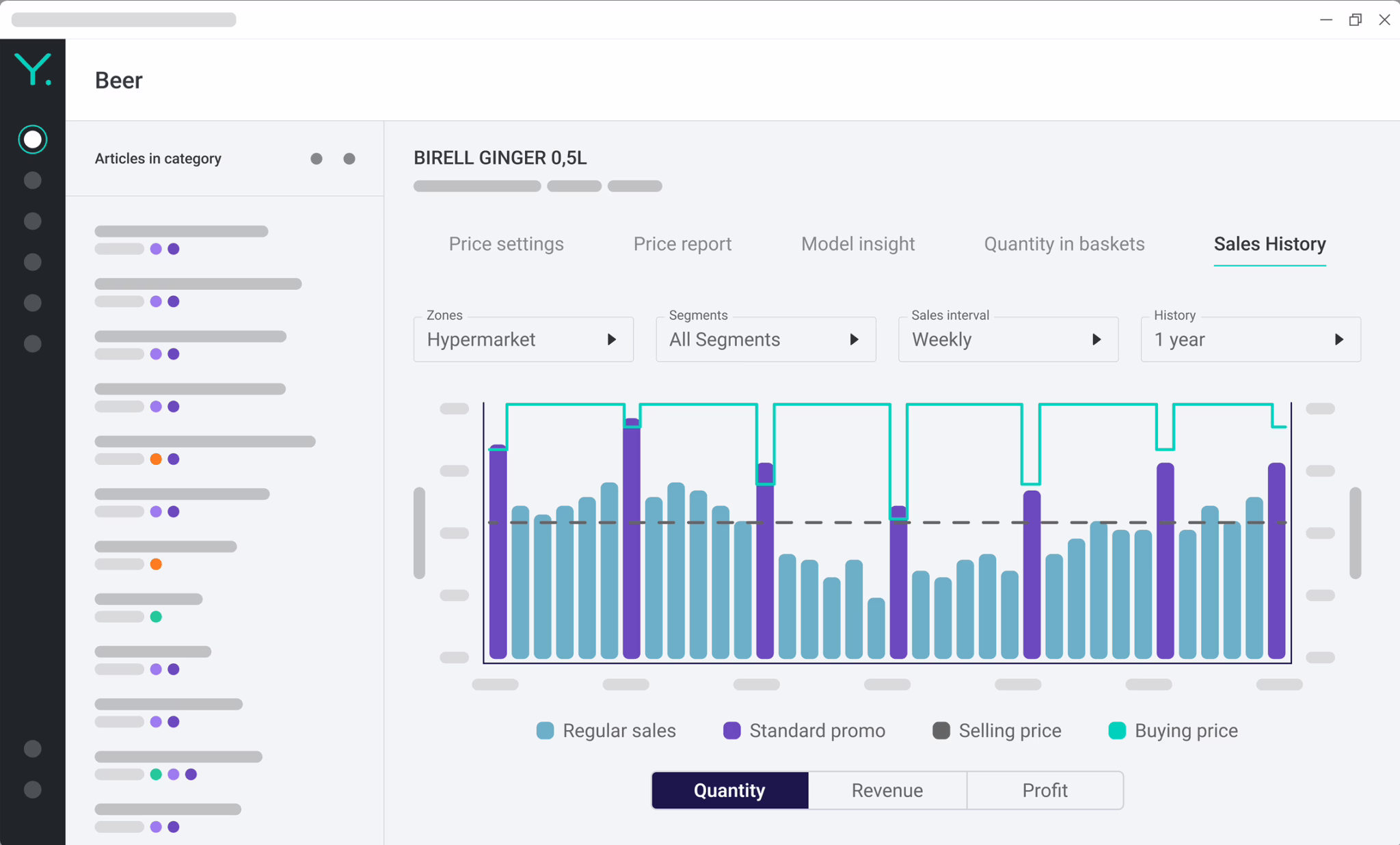 PROMOTION ANALYTICS 2 2