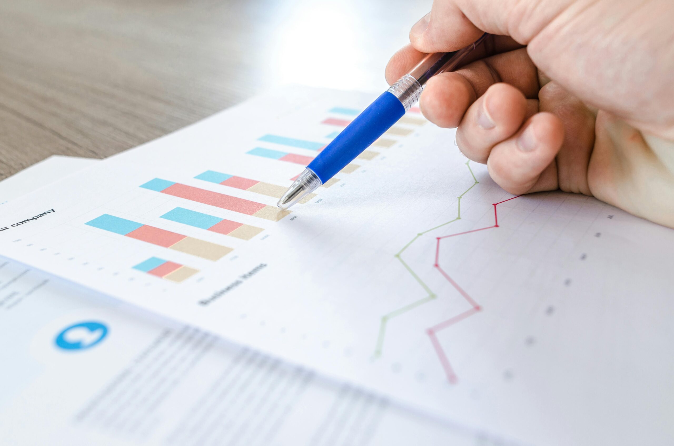 A picture showing graphs with competitive pricing analysis