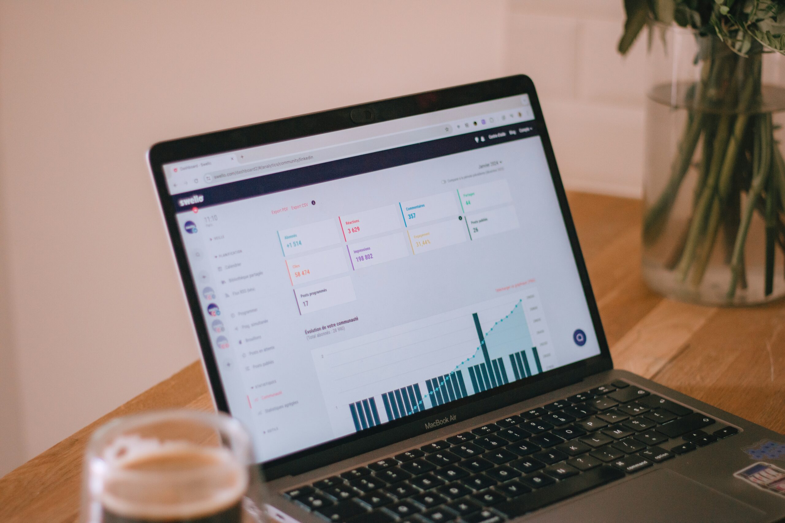 Analytics dashboard displaying pricing data and business performance metrics