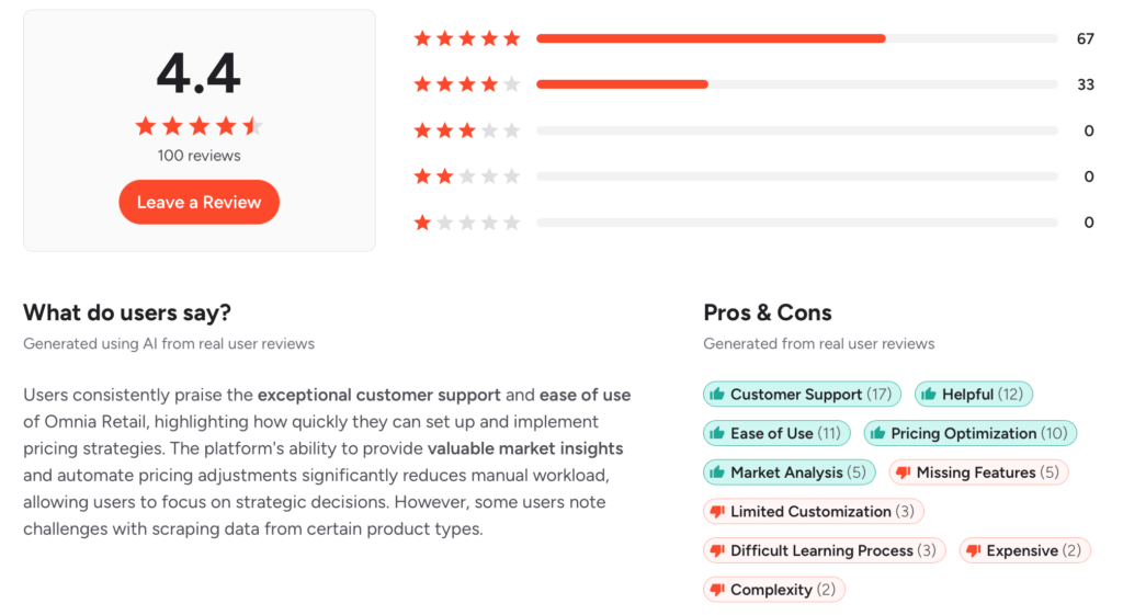 image 61